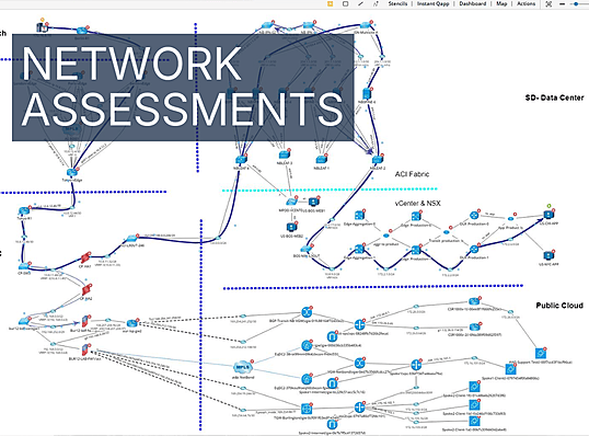 Data Center network Assessments